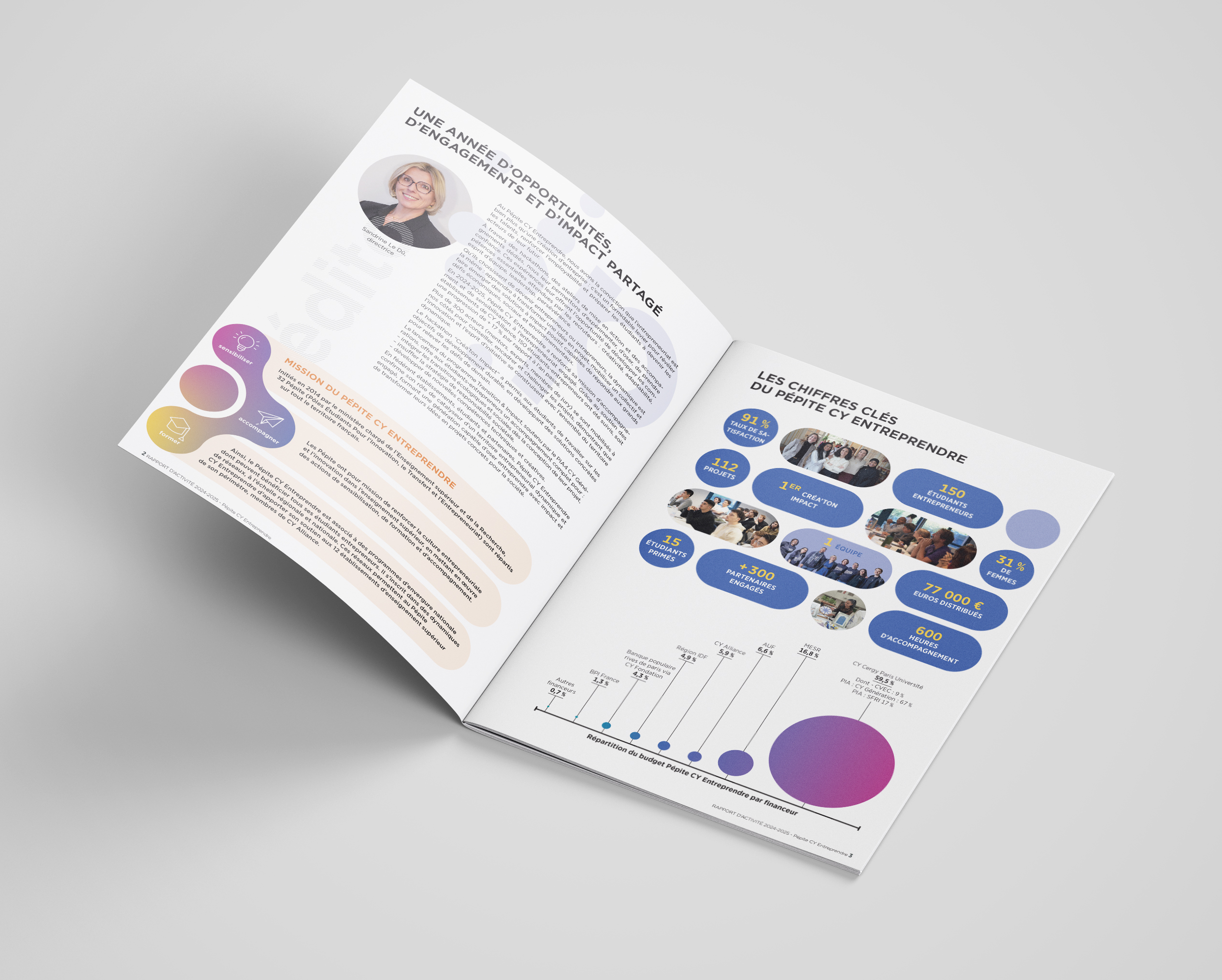 CY entreprendre image 2