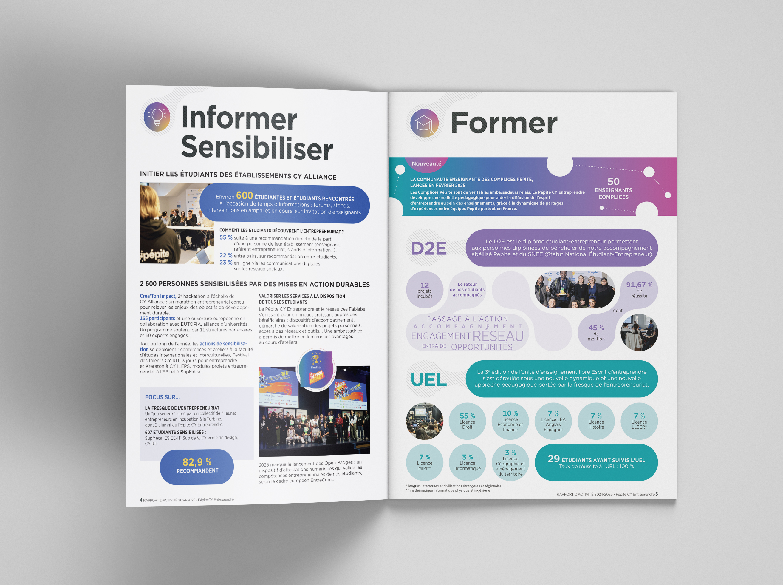 CY entreprendre image 3