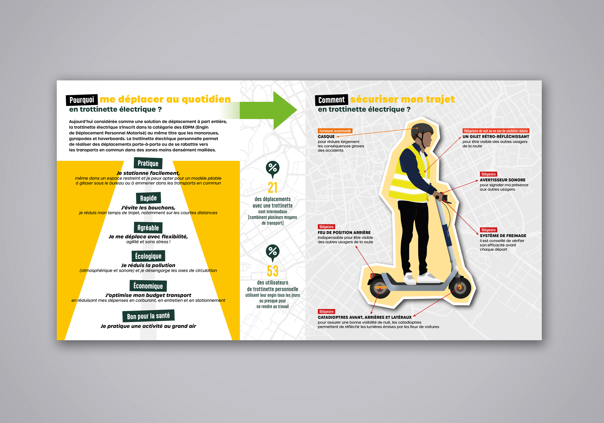 Mon trajet vert d&eacute;pliant image 7